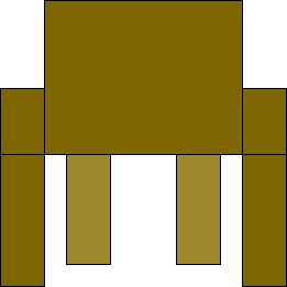 evolucion de la silla