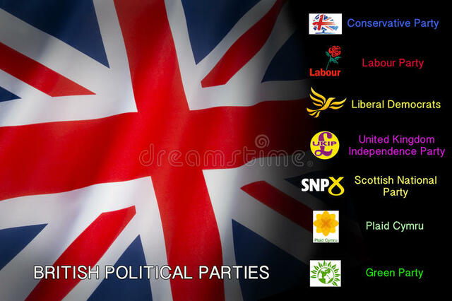 Nascita primi partiti in Gran Bretagna e in Europa