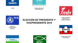 Timeline: Partidos Políticos en Competición para elecciones 28 de Febrero de 2021