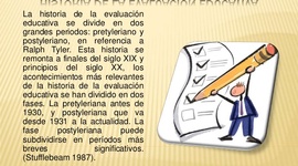 Timeline: historia y evolución de la evaluación y sus aportes a la evaluación educativa