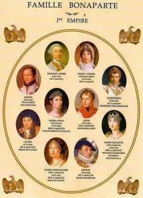 Napoleó es desterrat de Còrcega