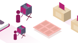 Timeline: Procesos Electorales en México