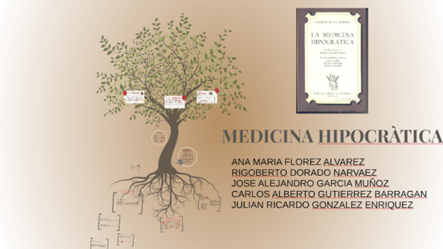 Medicina Hipocrática - Siglo V