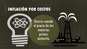 La inflación por costes