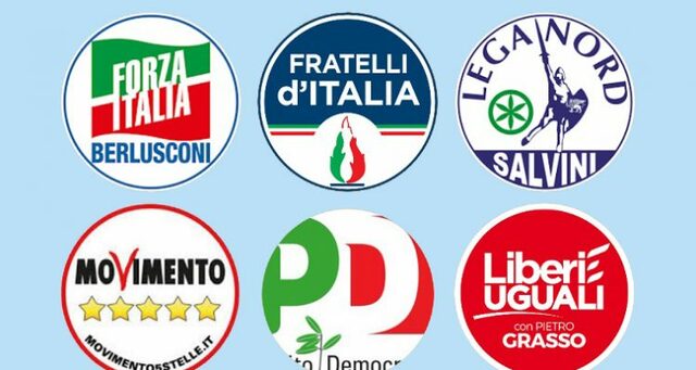 Caratteristiche partiti italiani attuali
