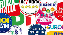 Timeline: Storia dei partiti politici italiani