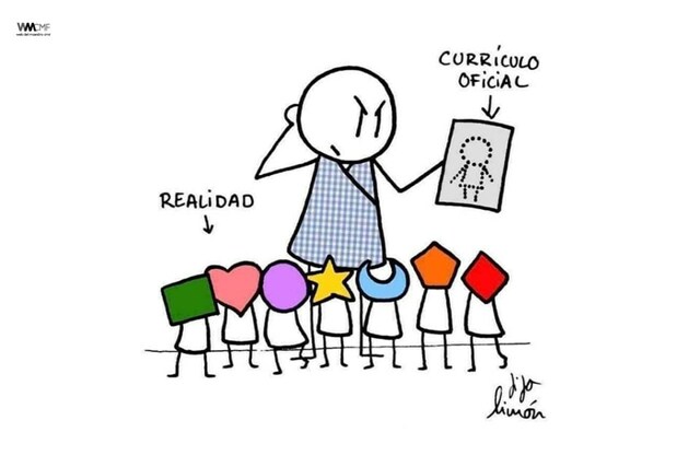 Etapa Cuarta. Teorías Postcríticas