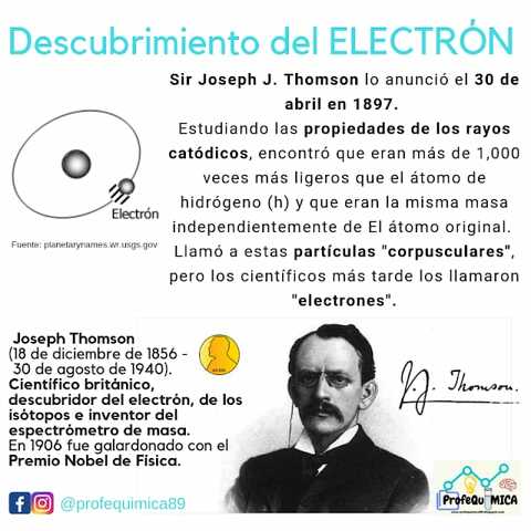 "Descubrimiento del electrón"