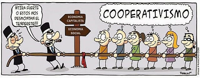 Año 1931 primera ley de regulación de cooperativas