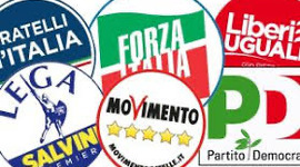 Timeline: Storia dei partiti politici