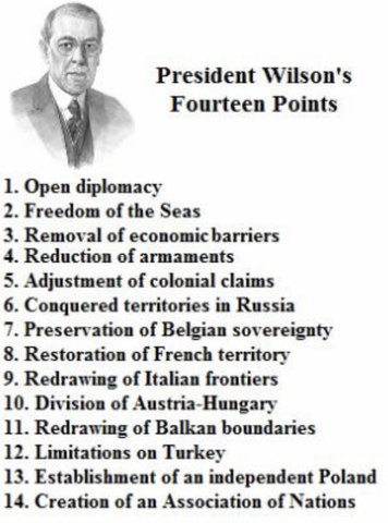 Wilson-Fourteen Points