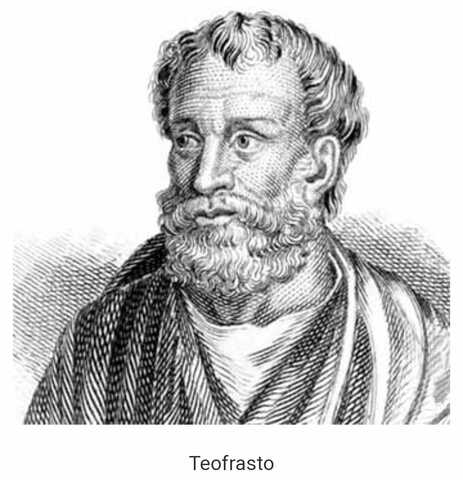 Teofrasto