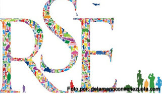 Responsabilidad Social (Surgimiento del concepto)