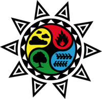 Dominancia y descubrimiento de mas elementos