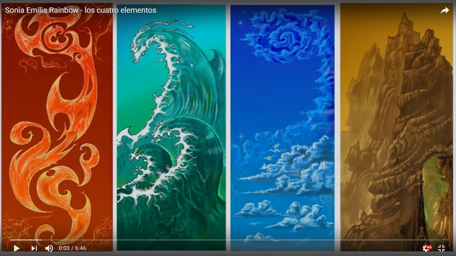 Primeros escritos sobre los elementos