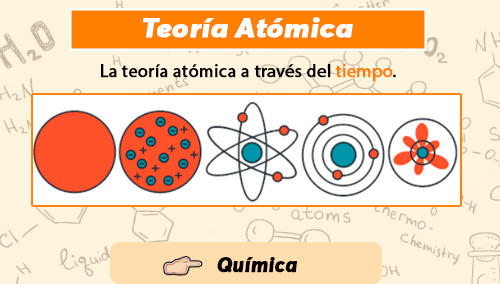 Primera Teoría Atómica
