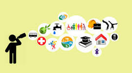 Timeline: La política y las políticas sociales en México