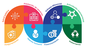 Resolución 4015 de 2013