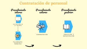 Resolución 2636 del 2020
