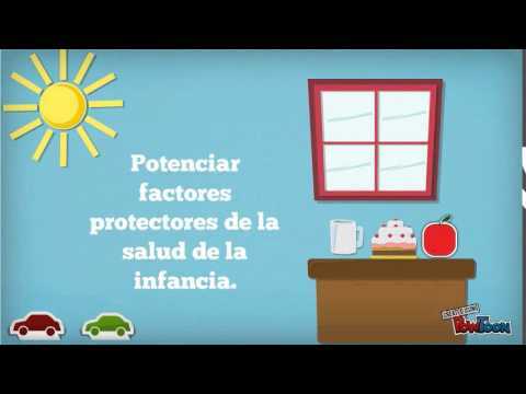 RESOLUCION 412 DEL 2000