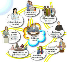 RESOLUCION 518 DE 2015