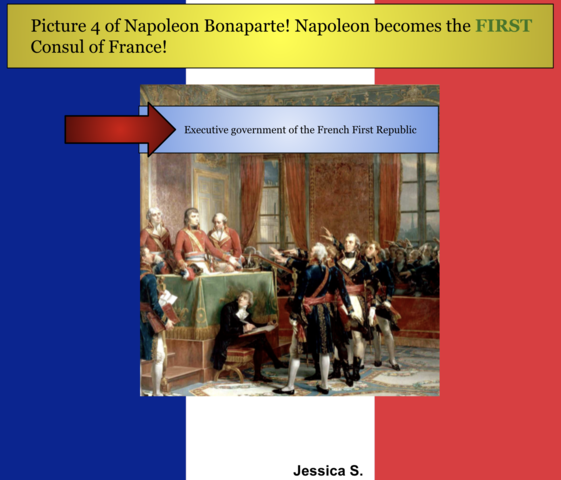 Power Ascension: Napoleon becomes the First Consul!