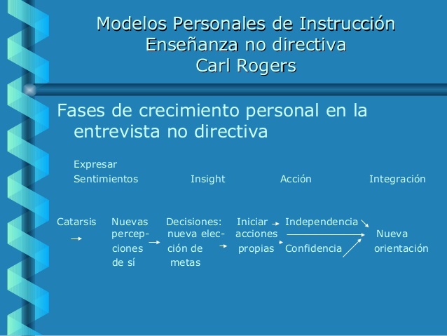 TERAPIA CENTRADA EN EL PACIENTE