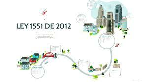 Ley 1551 de 2012