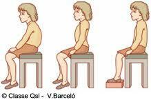 Tecnica de Alexander