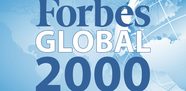 Informe Global 2000