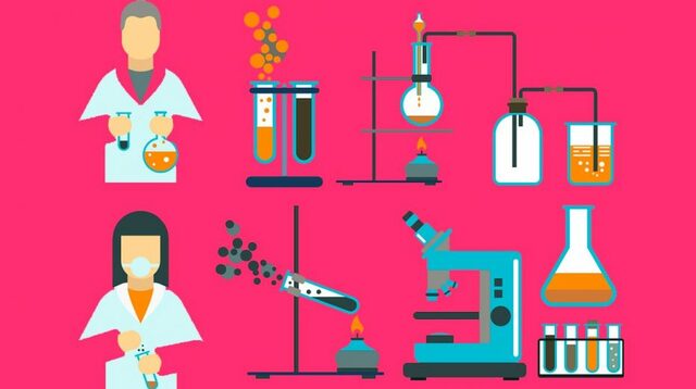 Aplicación del método científico experimental