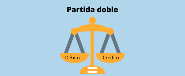 Partida doble y uso de libros