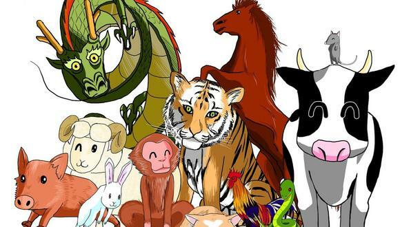 Principales animales prehistoricos chinos