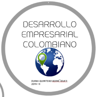 Timeline: Historia del desarrollo empresarial colombiano