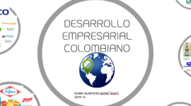 Timeline: Historia del desarrollo empresarial colombiano