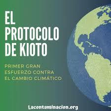 Se prueba el protocolo Kioto