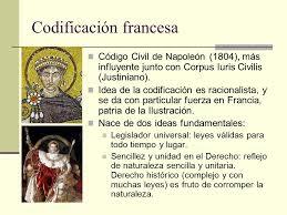 LA CODIFICACIÓN FRANCESA