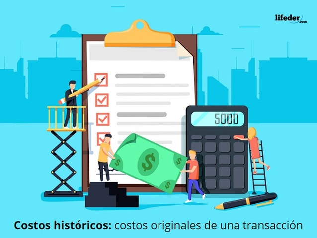 Contabilidad de costos historicos
