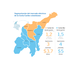 El empresariado de la costa caribe.