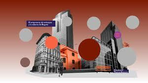 El empresariado de Antioquia y la Sabana de Bogotá