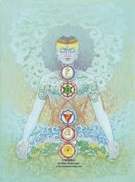 MEDITACIÓN - 1500 BCE