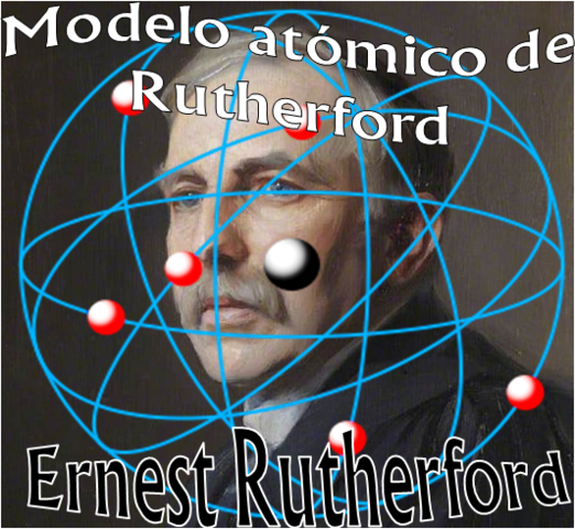 Modelo atómico de Rutherford
