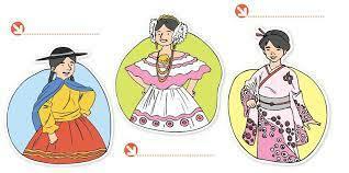 Diferencias culturales en la sexualidad