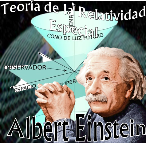 Teoría de la Relatividad Especial