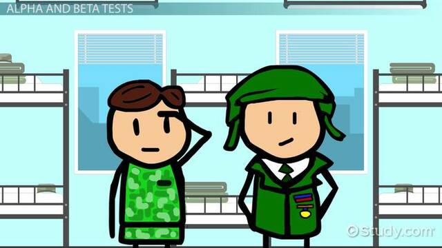 Primeros tests de inteligencia Army Alpha y Army Beta se administran a miles de soldados durante la Primera Gran Guerra.
