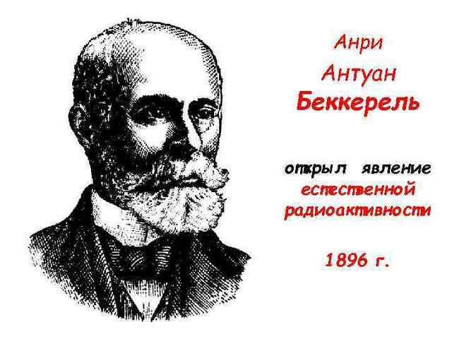 Открытие радиации