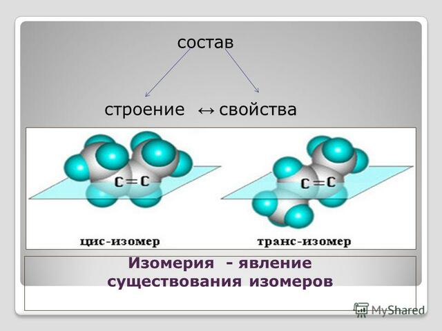 Открытие ядерной изомерии