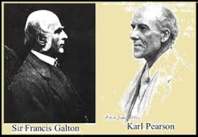 Galton y Pearson, considerados los padres de la estadística moderna.