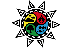 Los Cuatro Elementos