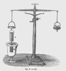 BALANZA HIDROSTÁTICA (GALILEO GALILEI)